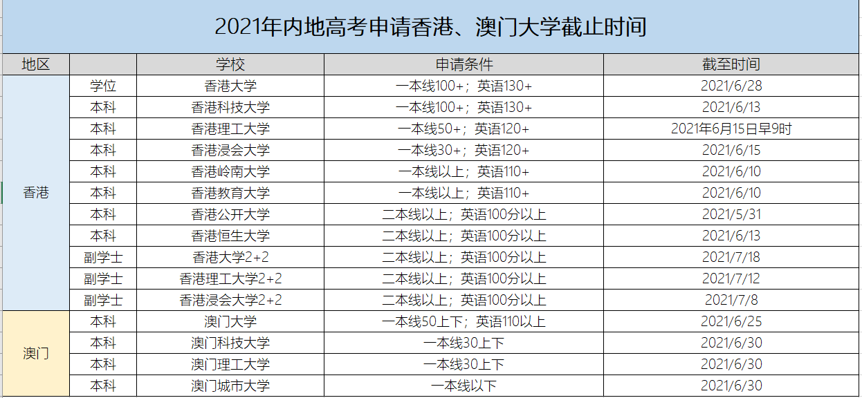 澳门开奖结果+开奖记录表013_全国大学排名最新排名,高效性实施计划解析_C版58.98.75