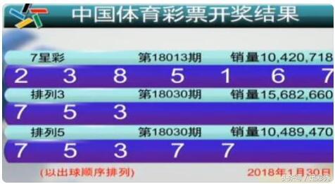 新澳门六开彩开奖结果2024年_最新泰剧,数据解析设计导向_Prime29.80.91