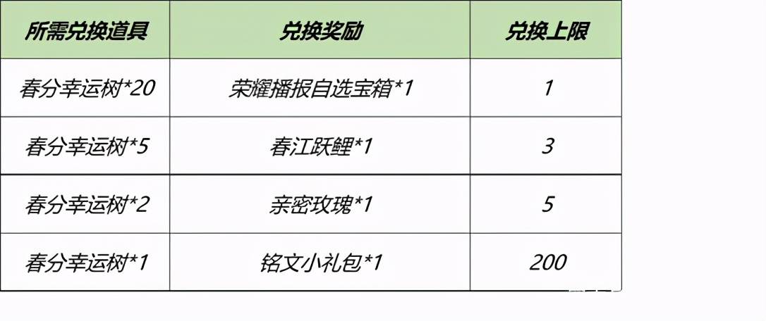 清流县旅游局 第1691页