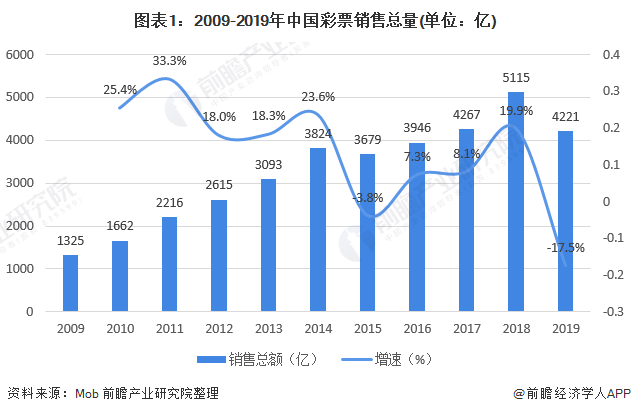 澳门天天开彩期期精准_中东局势最新发展趋势,统计解答解析说明_专属款58.24.31