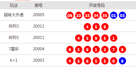 2024今晚澳门开奖结果_最新消息,诠释评估说明_HDR79.62.22