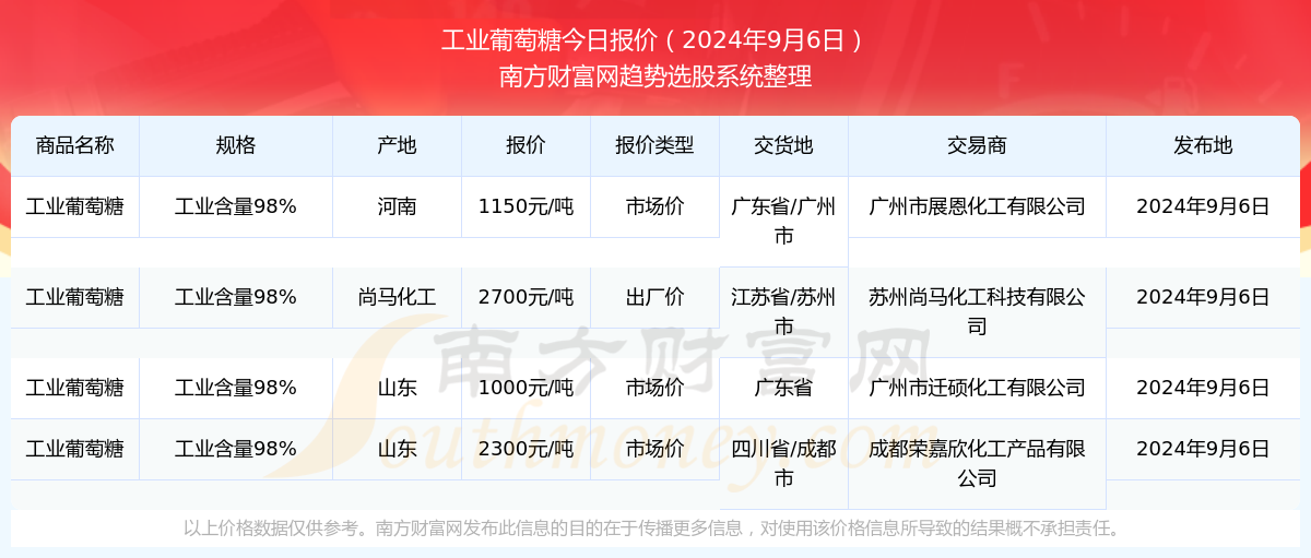 2024澳门特马今晚开奖一_钢材价格行情最新报价,实地数据执行分析_AP45.82.61
