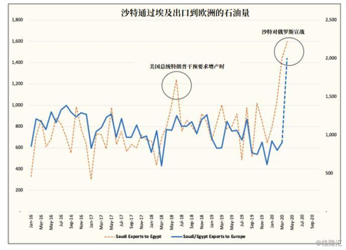 新澳2024最新资料_原油最新价格,可靠数据评估_3K24.35.11
