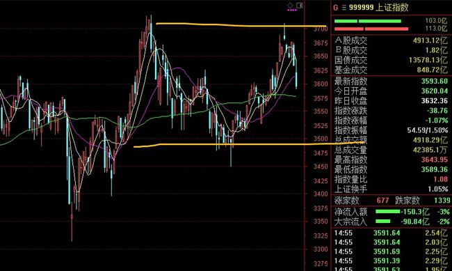 澳门特马今天开奖结果_最新股市行情,灵活性操作方案_尊享版22.39.86