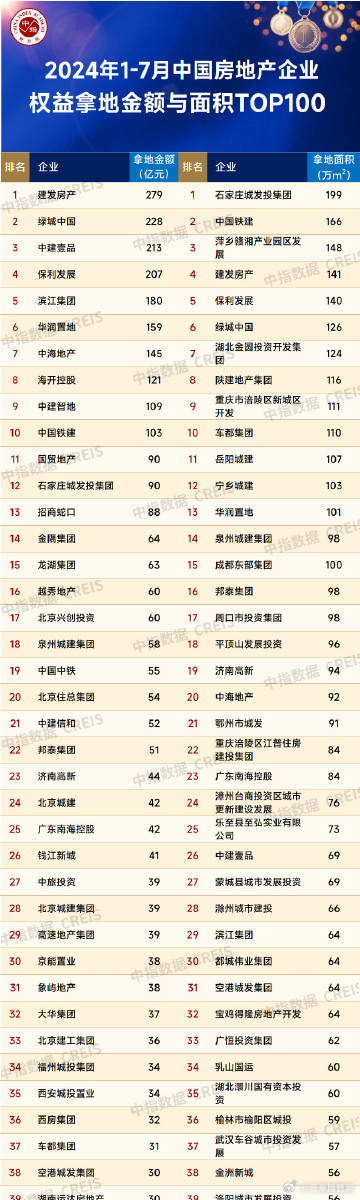 清流县旅游局 第1684页