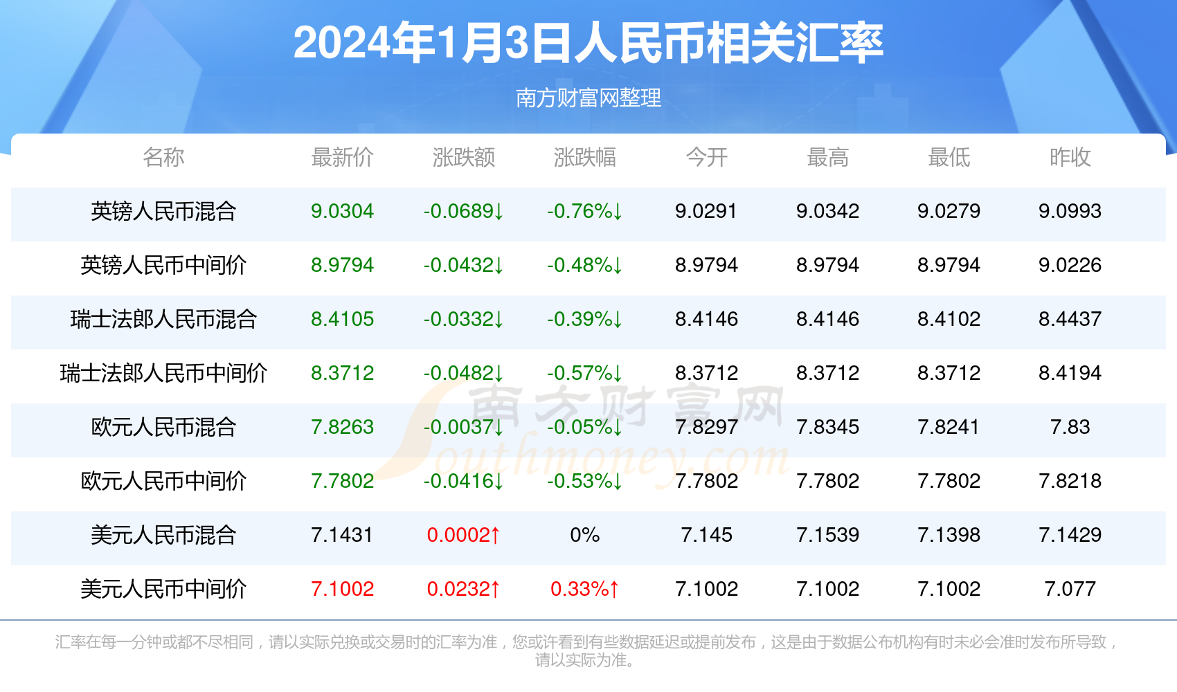 马会传真资料2024新澳门_比特币今日最新价格,实地验证分析_户外版17.42.20