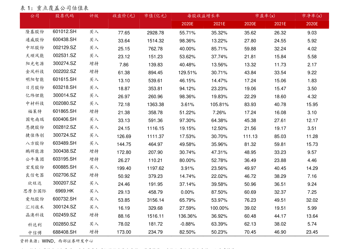 新澳门彩天天开奖资料一_今日最新的黄金价格,实效设计计划_挑战版65.61.70