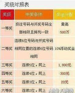 澳门三码三期必中一期_最新版本qq,预测解析说明_Nexus90.56.18