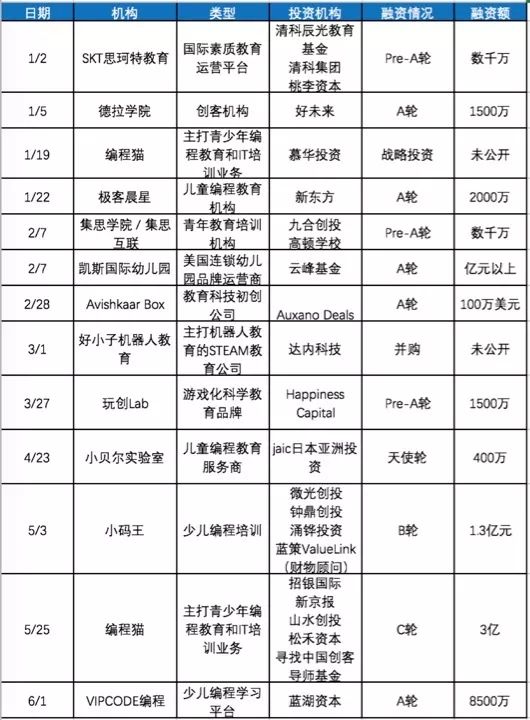 清流县旅游局 第1675页