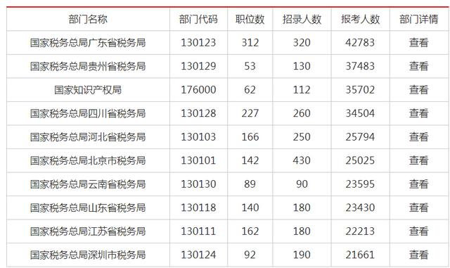 奥门天天开奖码结果2024澳门开奖记录4月9日,实地数据验证策略_对抗款22.201