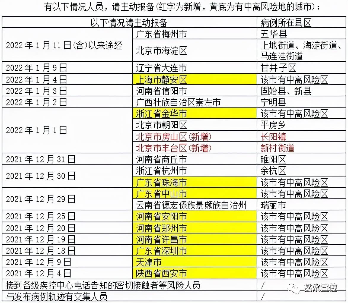 奥门内部最精准免费资料,高效管理优化执行_薄荷版21.51