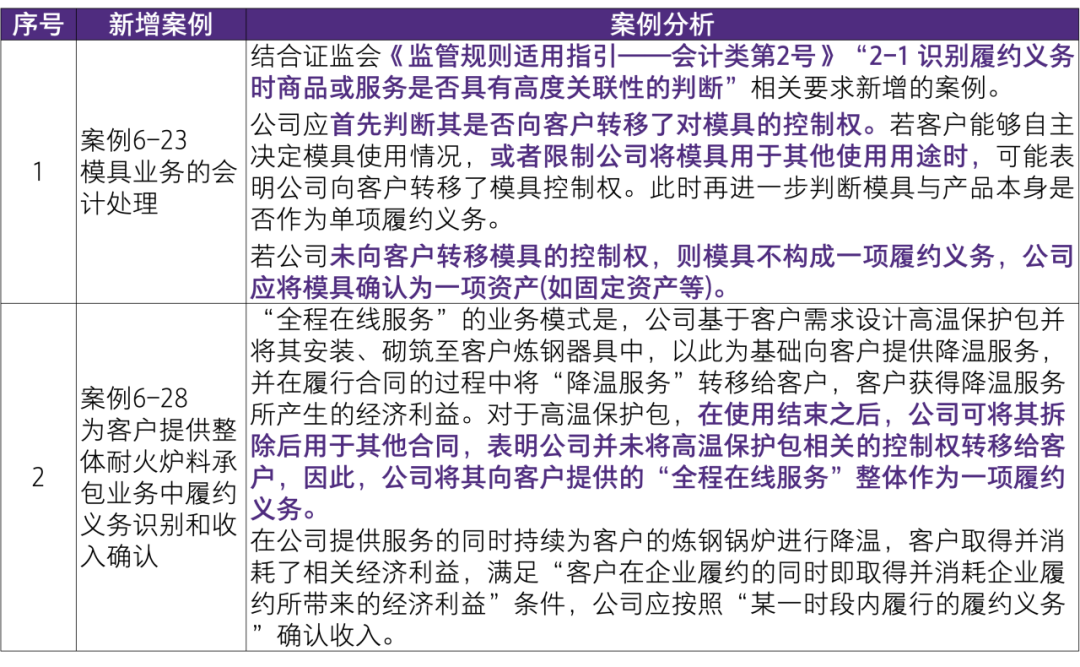 2024澳门今晚开奖号码香港记录,执行解答解释落实_官方集33.179
