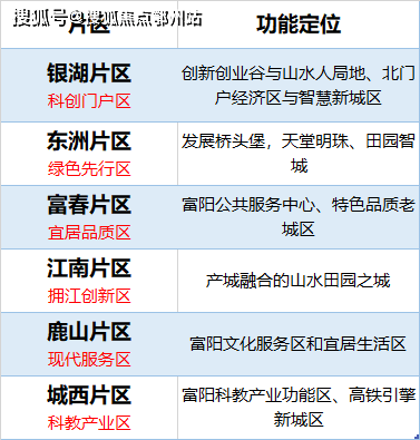 2024新澳资料免费资料大全,重点现象探讨解答_讨论款57.316