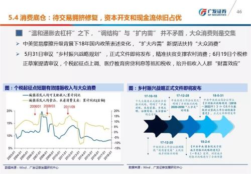 2024年一肖一码一中一特,深度应用策略数据_超值款70.452