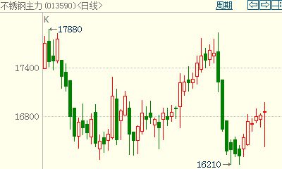 澳门王中王100%期期准,新技术落实研究_HD款42.304