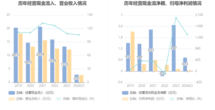 新澳资料大全正版2024,筹划解答解释落实_59.536