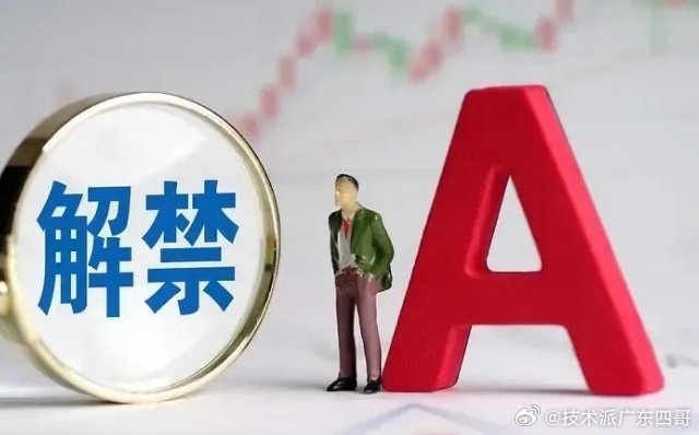 下周A股解禁市值逾300亿元，步骤指南与影响分析
