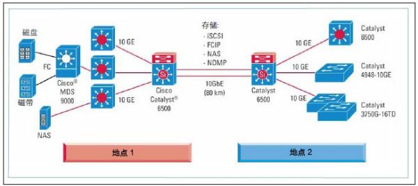 2020年澳门正版资料大全,数据研究解答解释路径_编程集56.296