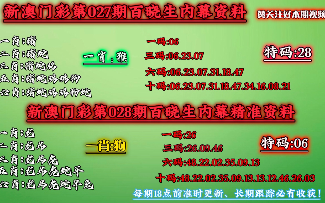 新澳门一肖一码精准资料公开,重要性解释落实方法_14.624