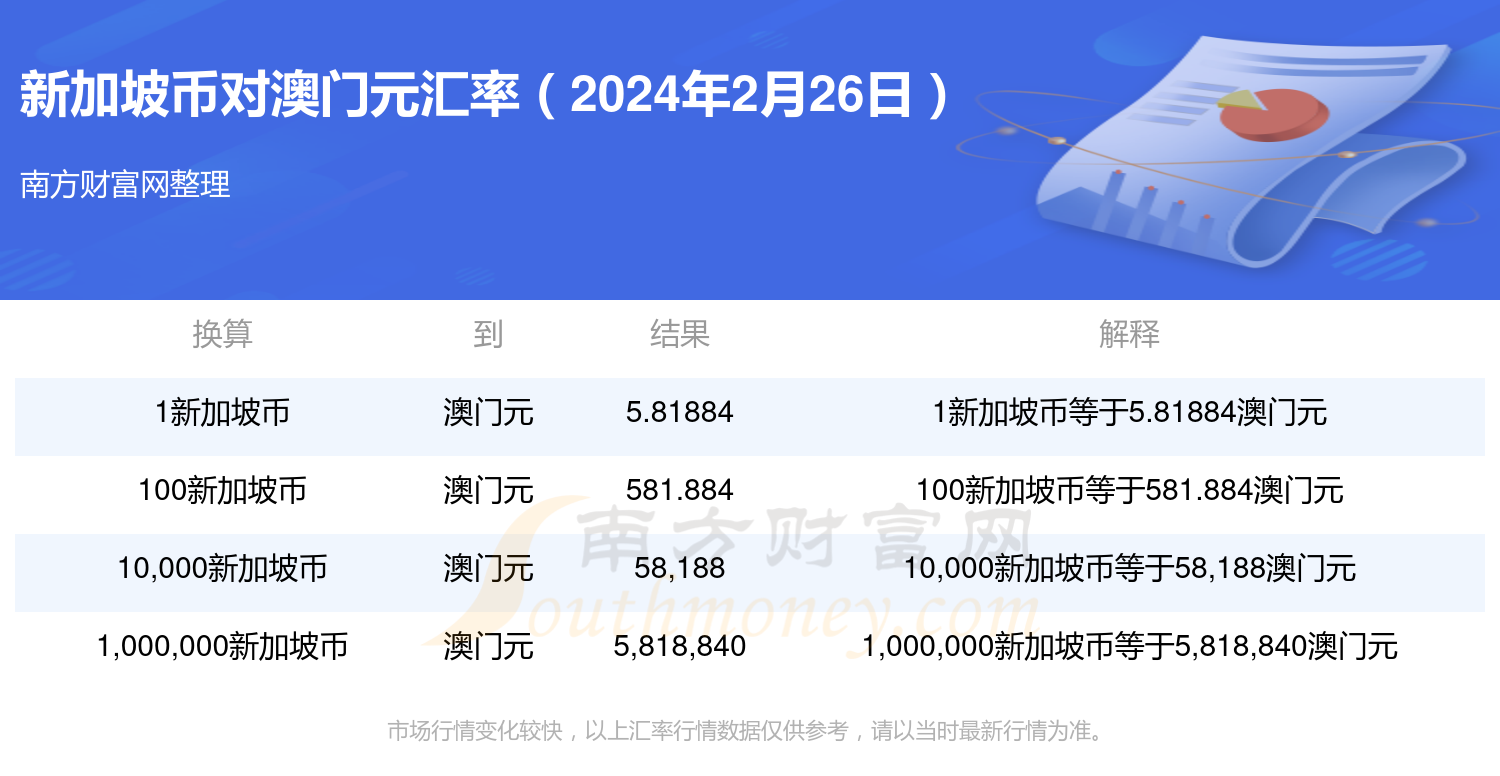 2O24年澳门开奖记录,学识解答解释落实_机动品56.135