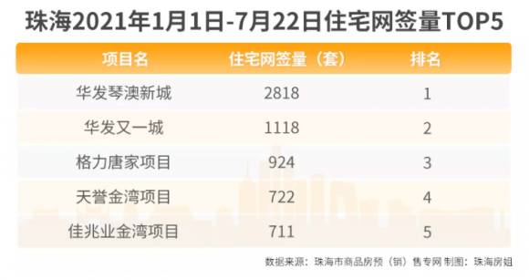 第6398页
