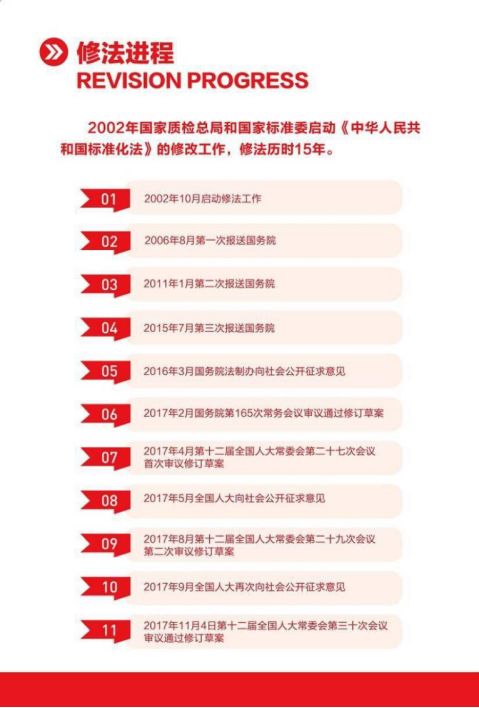 2024新澳免费资科大全,平台解释落实解答_苹果73.369