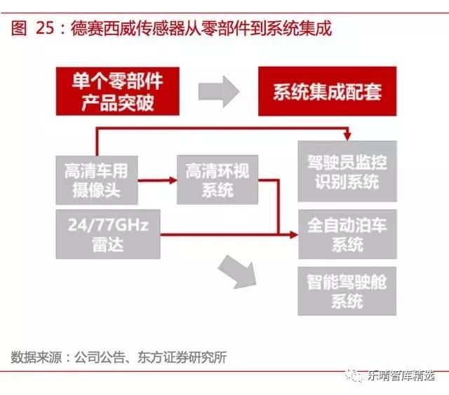 新奥资料免费精准,多维研究解答路径解释_嵌入款83.574