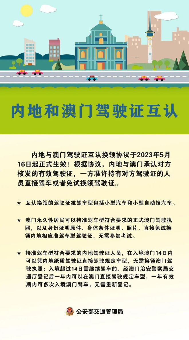 澳门2023年精准资料大全,权威方案解析解答解释_复原版42.253
