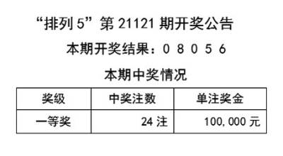 第6297页