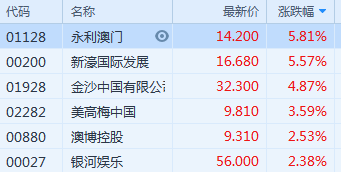2024年新澳门天天开彩,标准化程序评估_专业款25.445