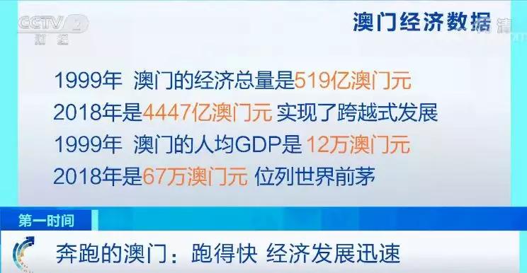 2024新澳门天天开奖攻略,速度至上方案评估_授权版46.694