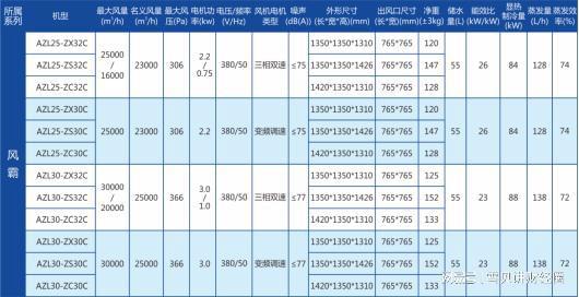 新澳天天开奖资料大全三中三,灵活性执行计划_金质版89.465