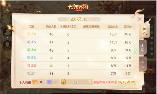 第6293页