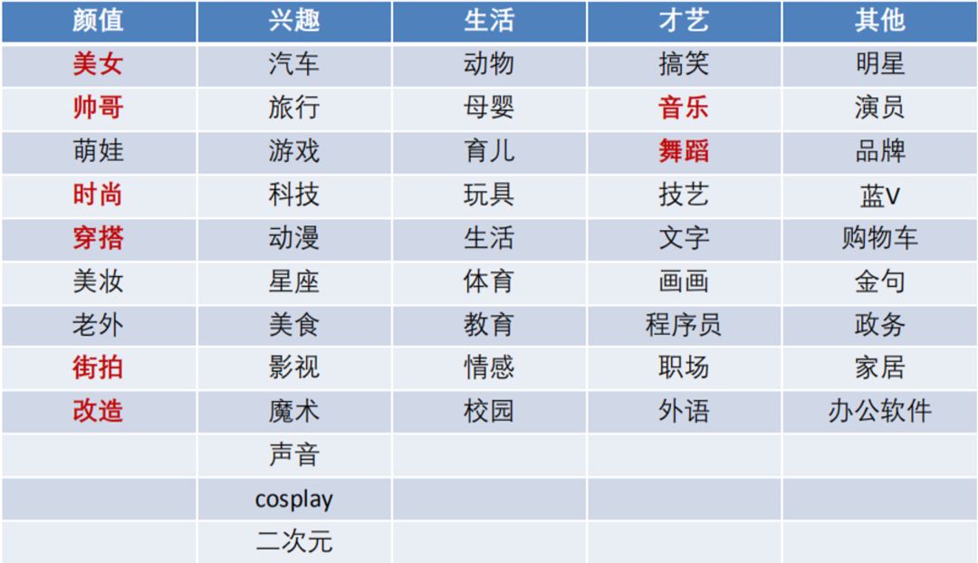2024新奥资料免费精准,实时说明解析_初级型30.785