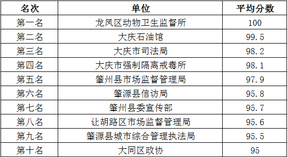聚宝盆澳门资料大全,质量管理解答落实_PR7.082