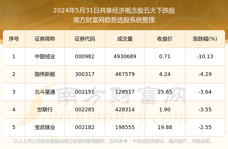 澳门一码中精准一码的投注技巧分享,机谋解答解释落实_单人版69.927