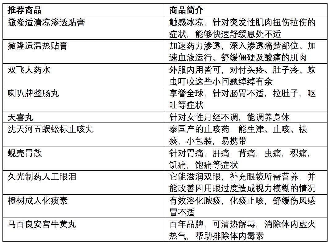 2024澳门天天开好彩免费资科,稳定性操作方案分析_T版76.28