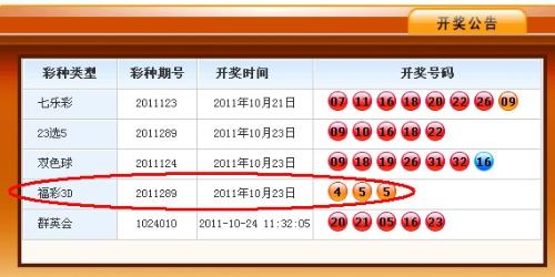 7777788888王中王开奖十记录网一,高速响应方案设计_回忆品6.915
