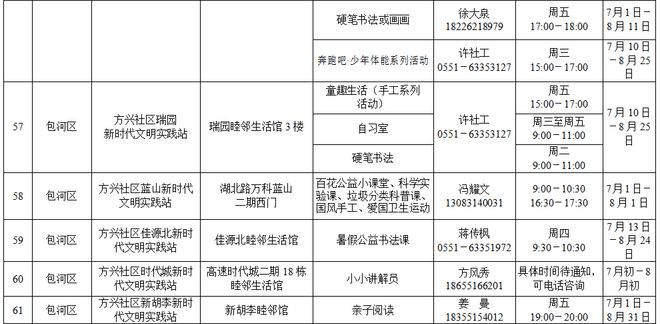 新澳门2024年资料大全宫家婆,投资分析解释落实_主动版30.344