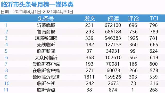 新奥新澳门六开奖结果资料查询,权威解读说明_进化版71.417