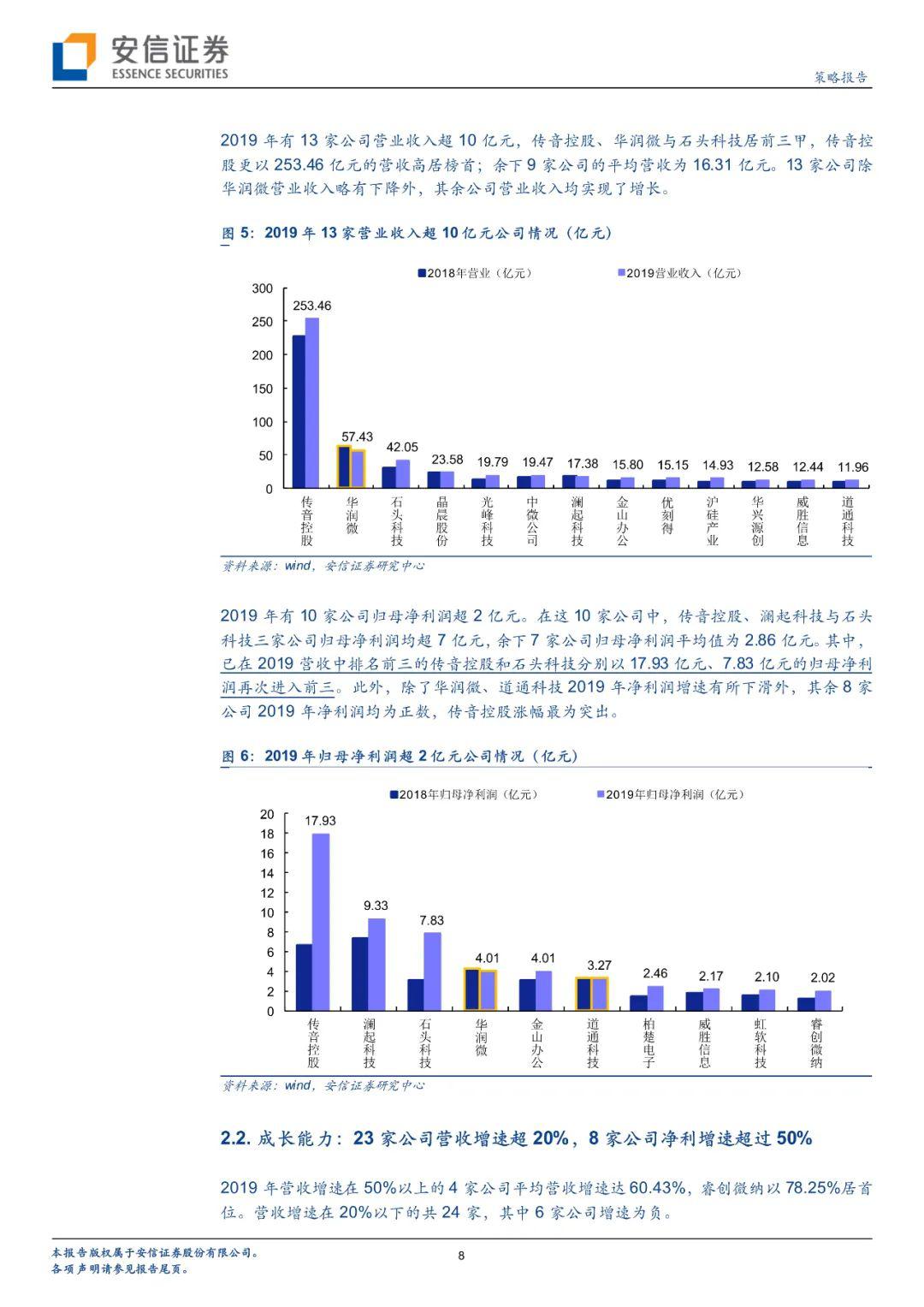 新港澳门免费资料长期公开,专题分析解答解释现象_标配制60.784