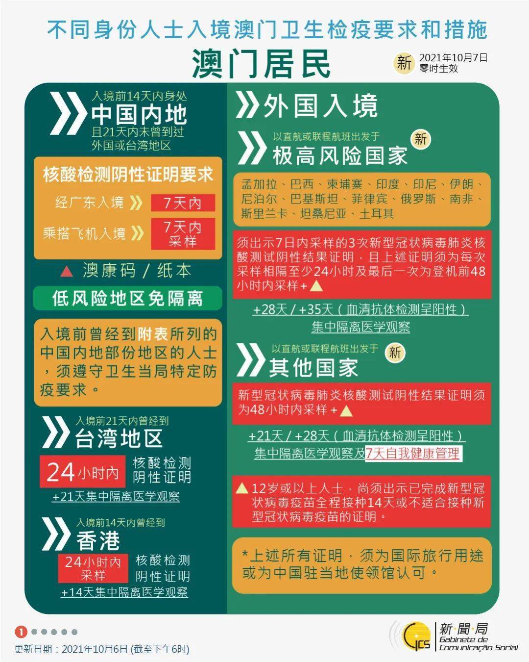 2024澳门天天开好彩免费,周详解答解释落实_UHD款7.508