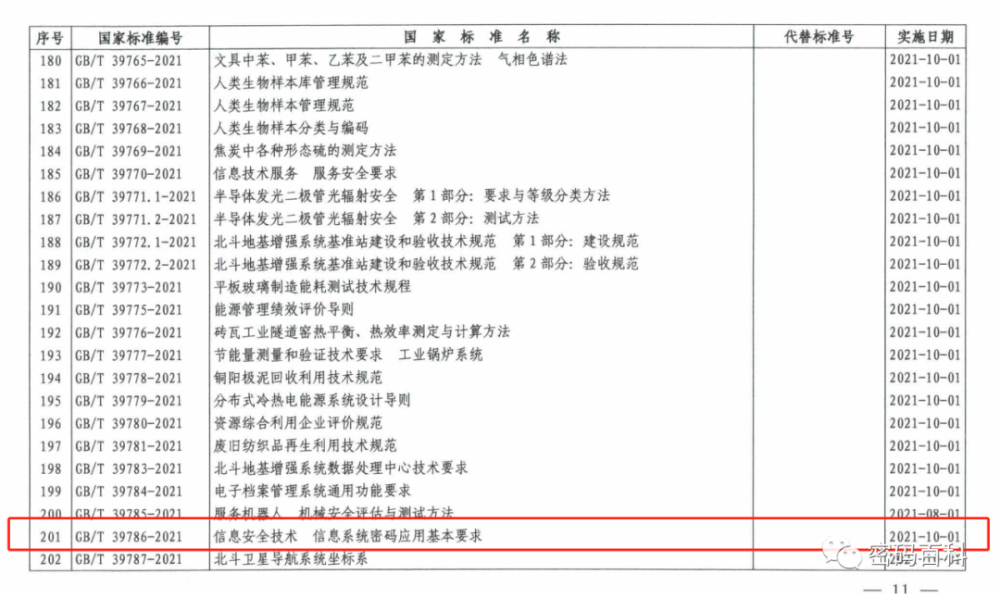 新澳天天开奖资料大全038期结果查询表,安全性策略评估_共享型12.127