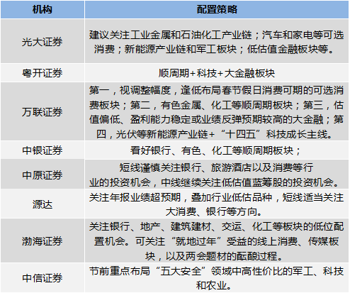 第6282页