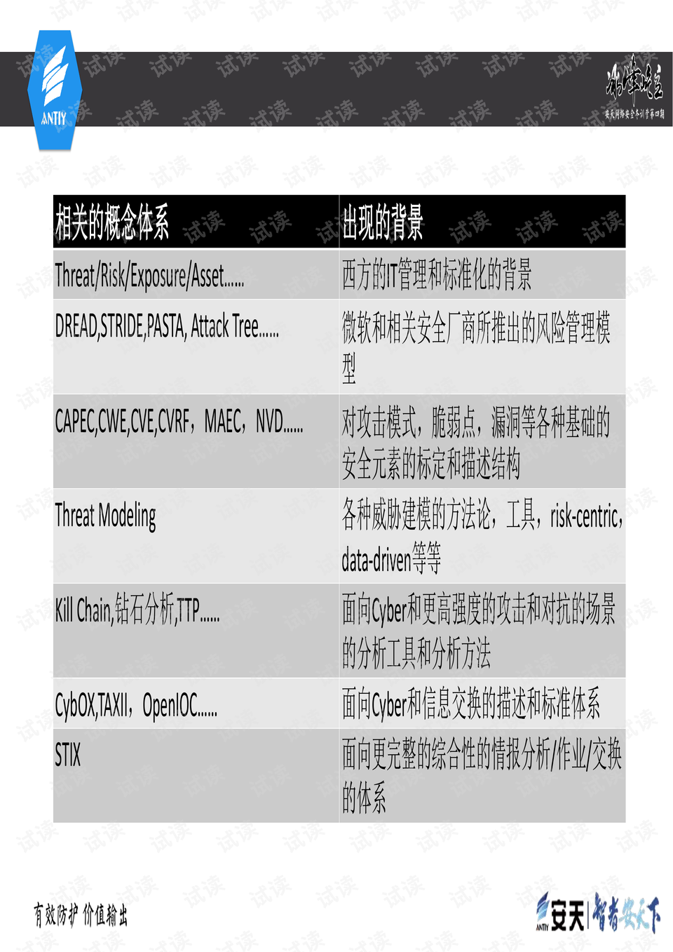 2024新奥免费领取资料,客观解答解释落实_用户制60.869