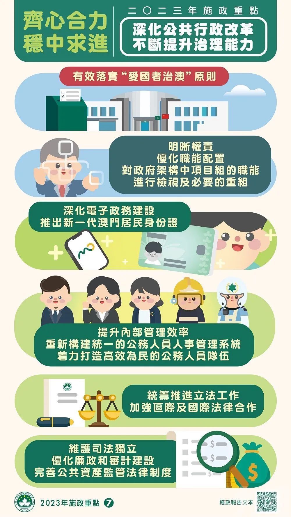 2024澳门天天六开彩免费,结构化评估推进_教育款3.222