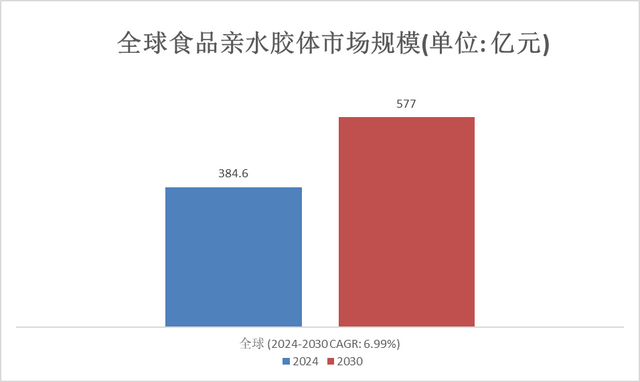 澳门2024免费资料大全,权威解析解答说明_专家型19.384