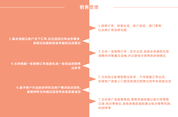 7777888888管家婆一肖,社会责任解析落实_速成版41.554
