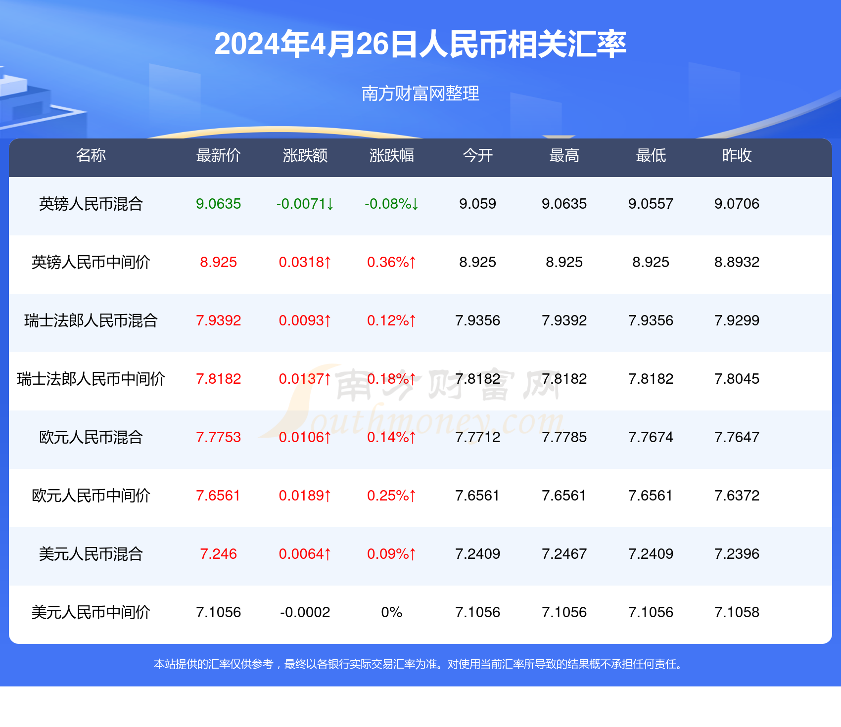 新澳门开奖号码2024年开奖记录查询,收益解释解答落实_构架版4.367