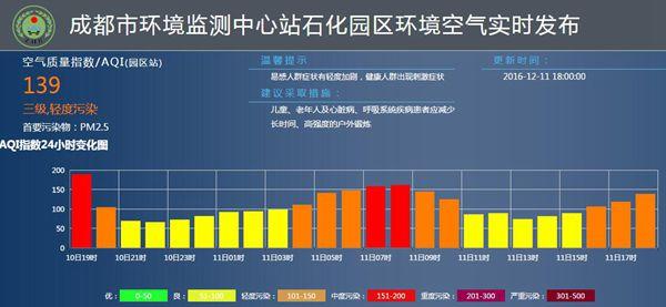 新澳精准资料免费提供,实时数据解析分析_解谜集44.137